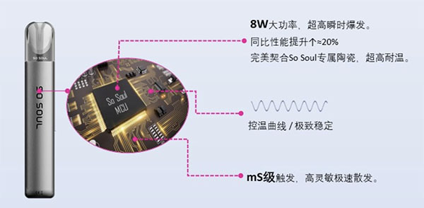 千磨万仞，So Soul新品Meta好口感背后的故事