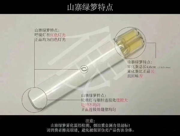 绿萝二代电子烟怎么辨别真假？一张图教你区分真伪