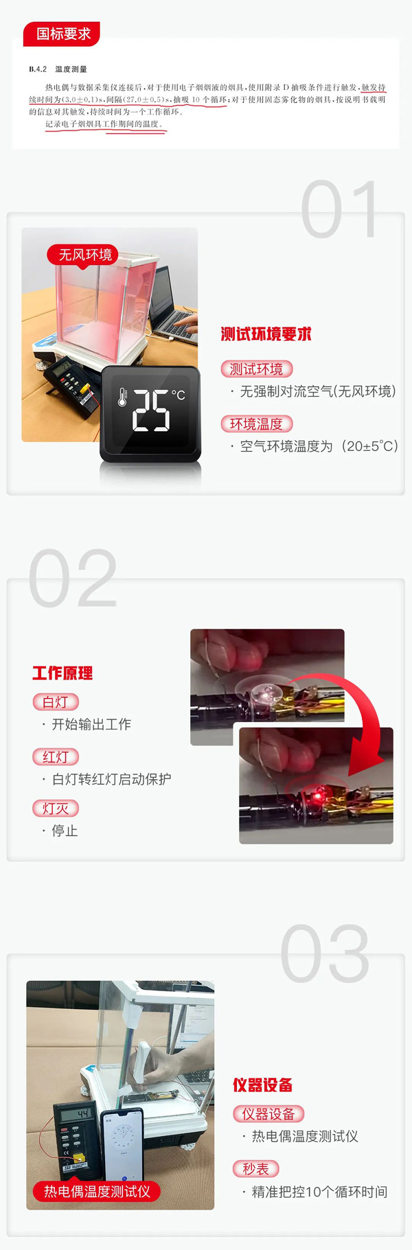 一文带你读懂电子烟精准温控防干烧的新国标模拟测试！