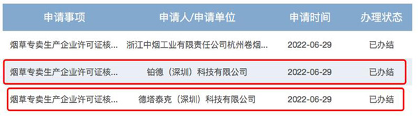 魔笛、雪加等五品牌获电子烟生产牌照，或按配额生产